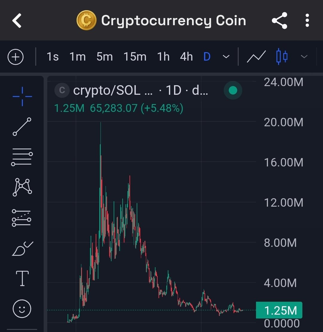 Frothless tweet media