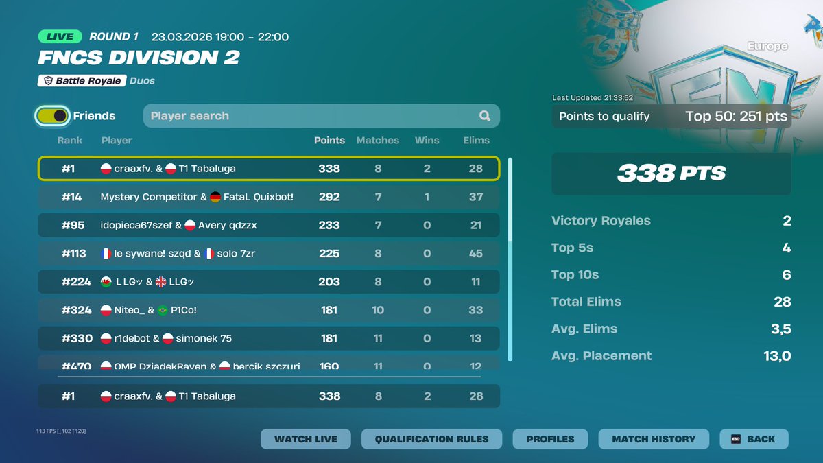 Tabaluga tweet media