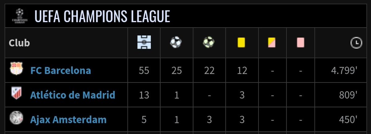 HAPPY BARCA FAN (SAM) tweet media