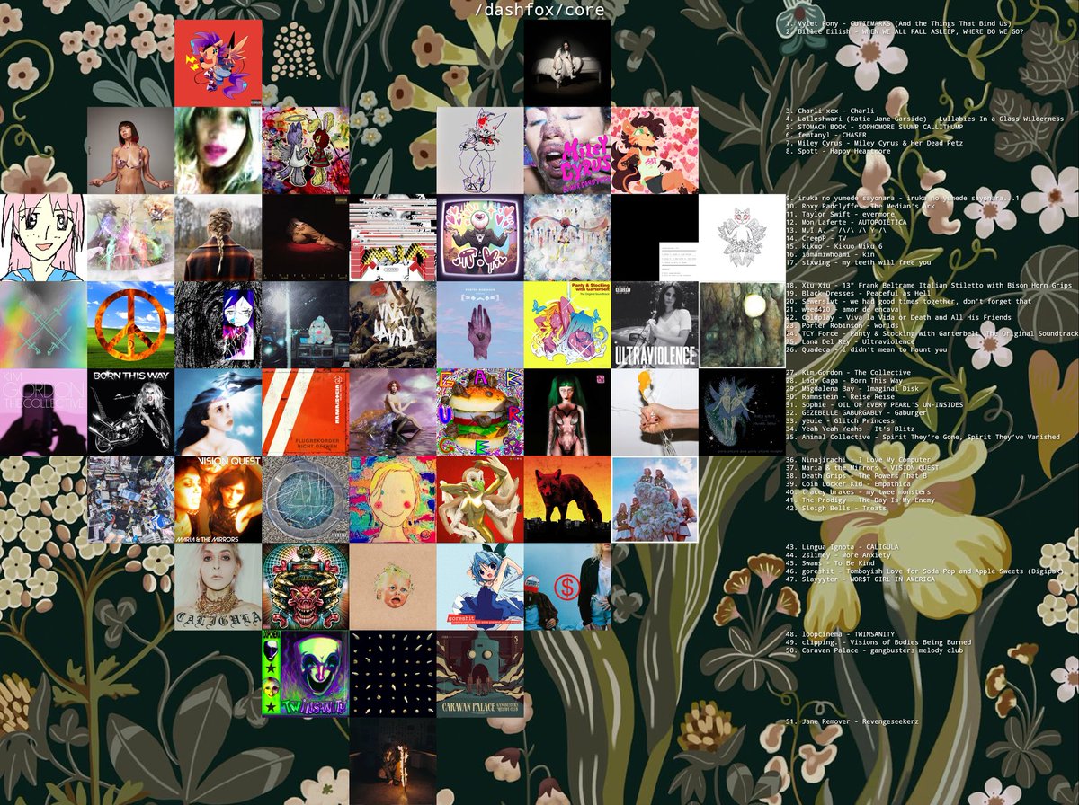 DashFox! tweet media