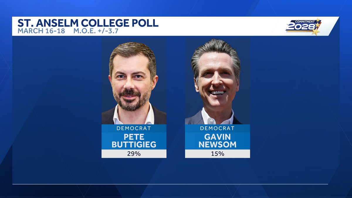 Adam Sexton tweet media