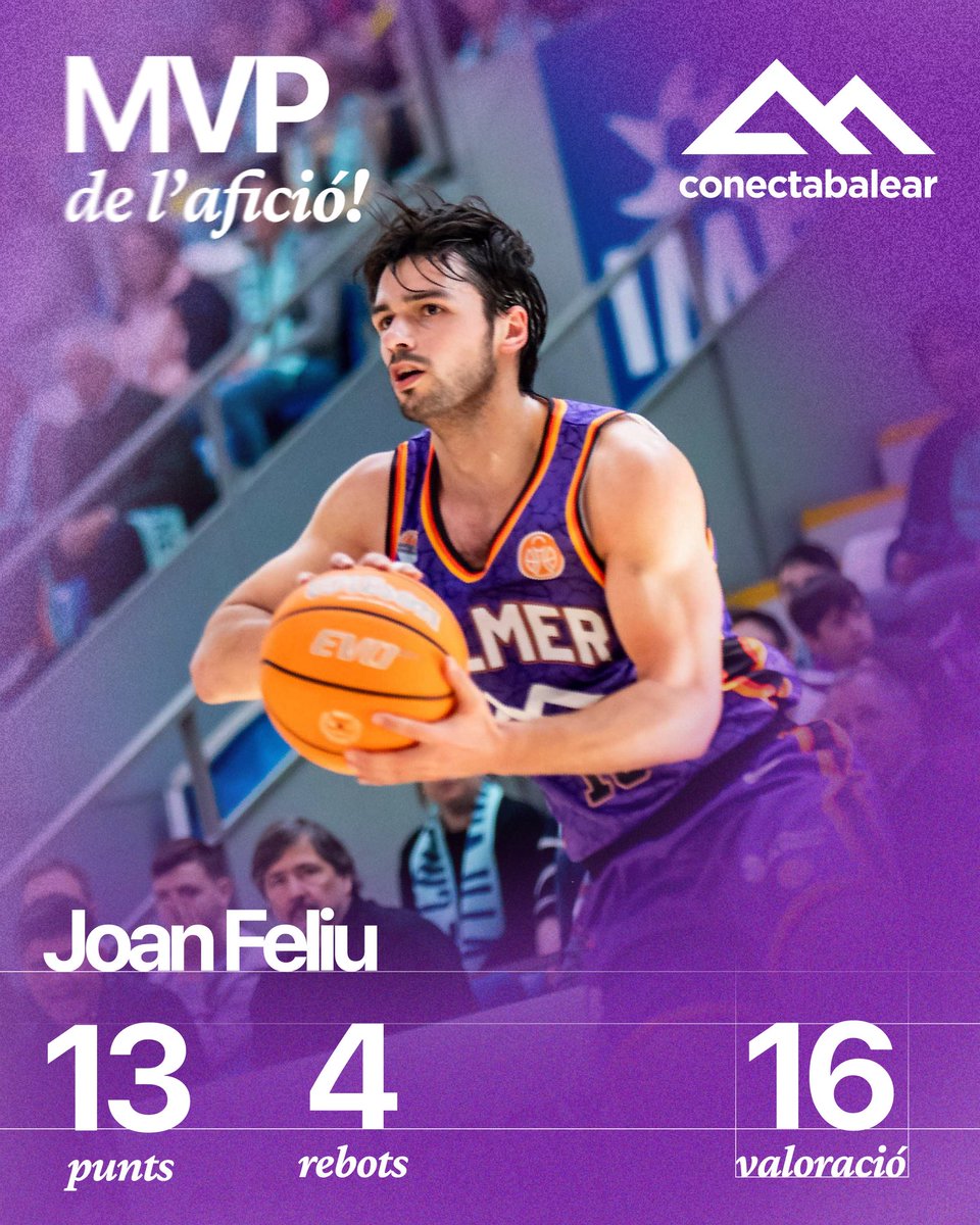 palmerbasket's tweet photo. Joan Feliu és el #MVPConectaBalear de la jornada! 💜
Gran esforç del nostre capità a un partit on va deixar tot a la pista.
Cap amunt, equip! 🙌🏽 https://t.co/cK3ZBwz4Sc