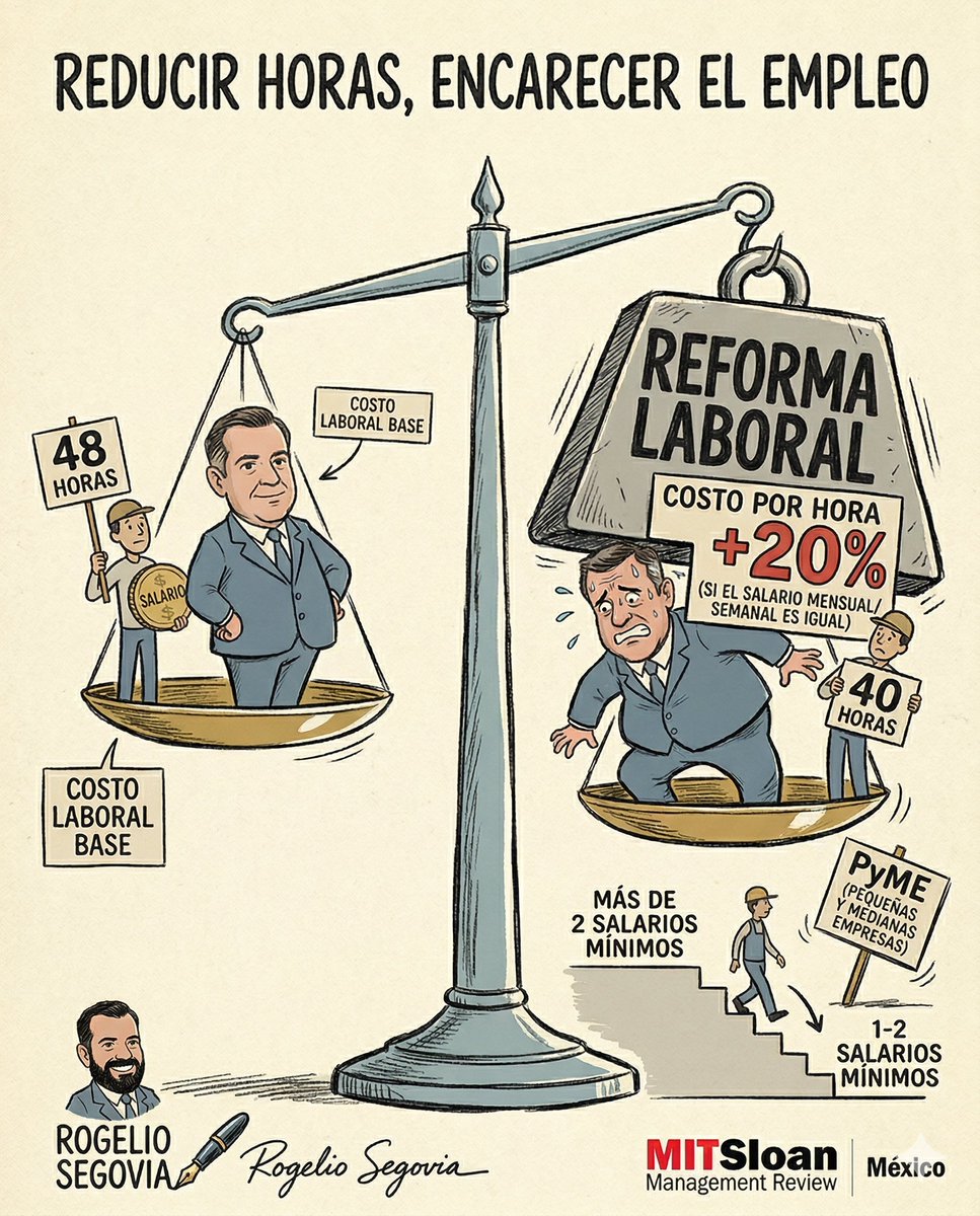 Rogelio Segovia. tweet media