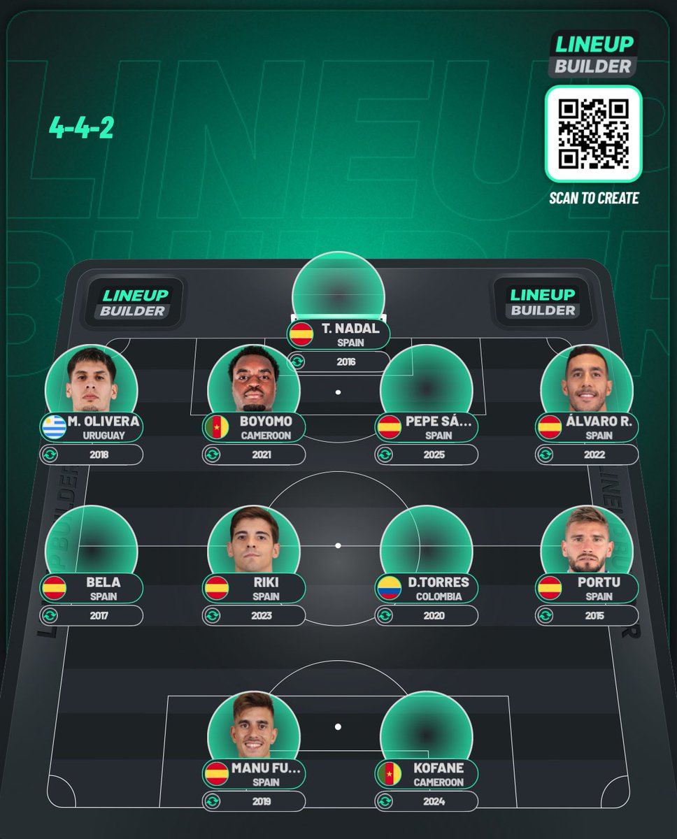 Darryn Peterson tweet media