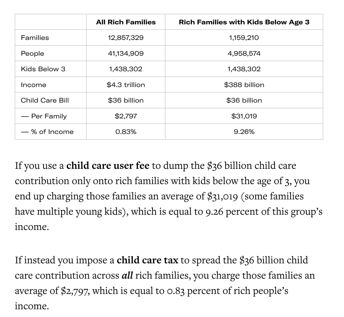Matt Bruenig tweet media