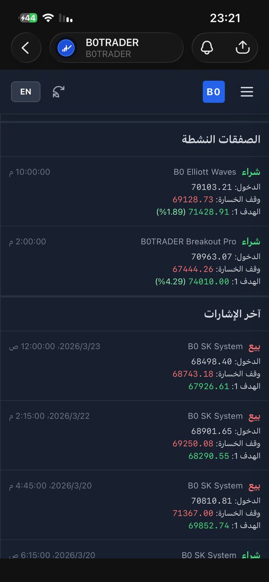 B0TRADER tweet media