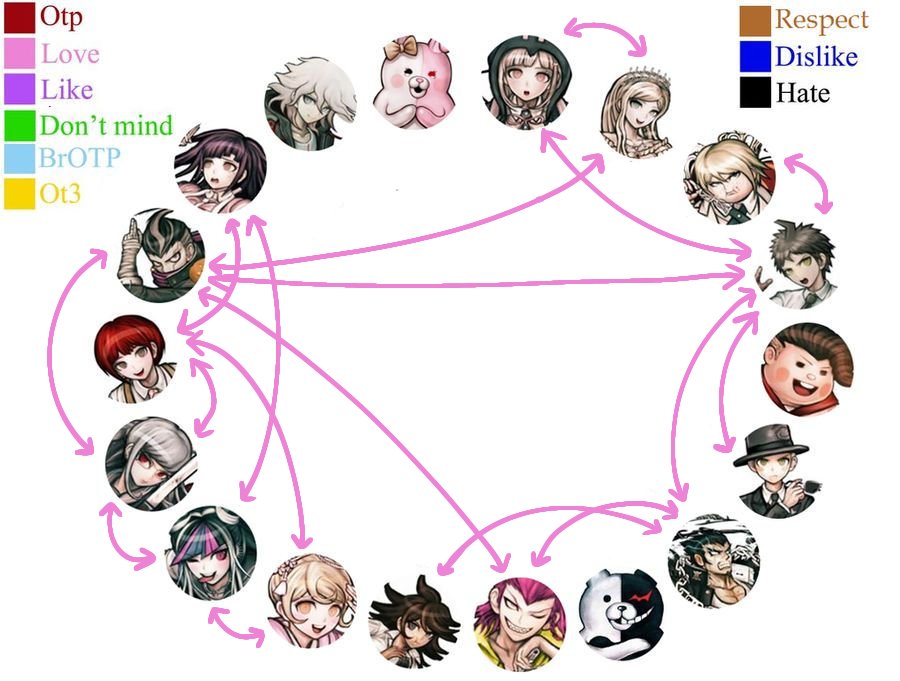 gundowl tanaclaw..... tweet media