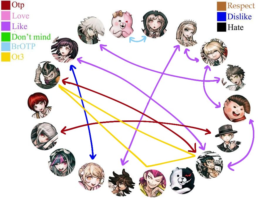 gundowl tanaclaw..... tweet media