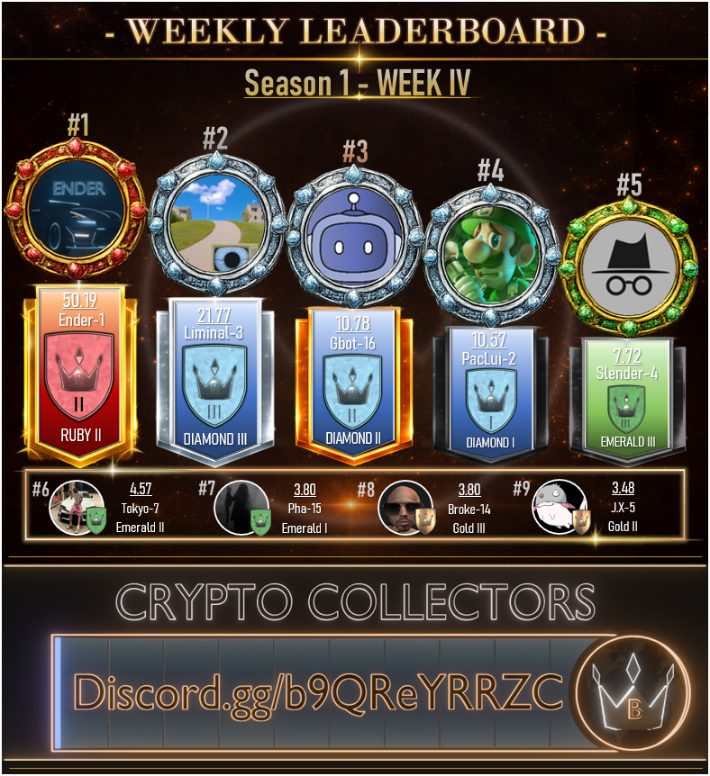 Crypto Collectors tweet media