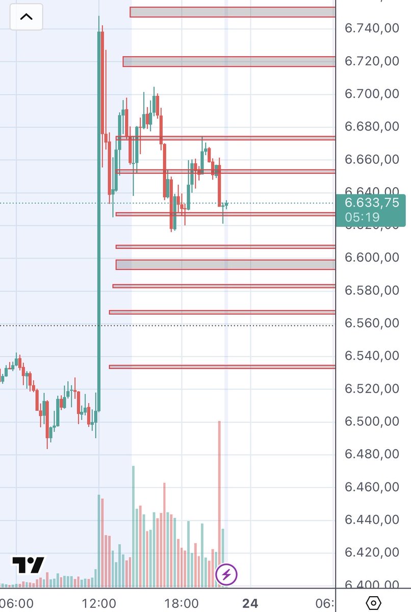 FeelVolumeWave tweet media