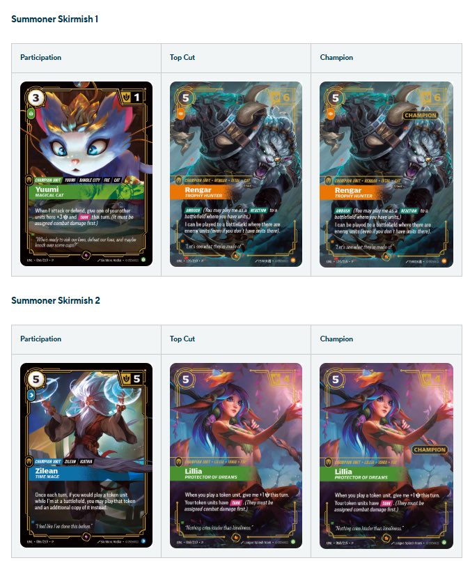 Justin Salmon tweet media