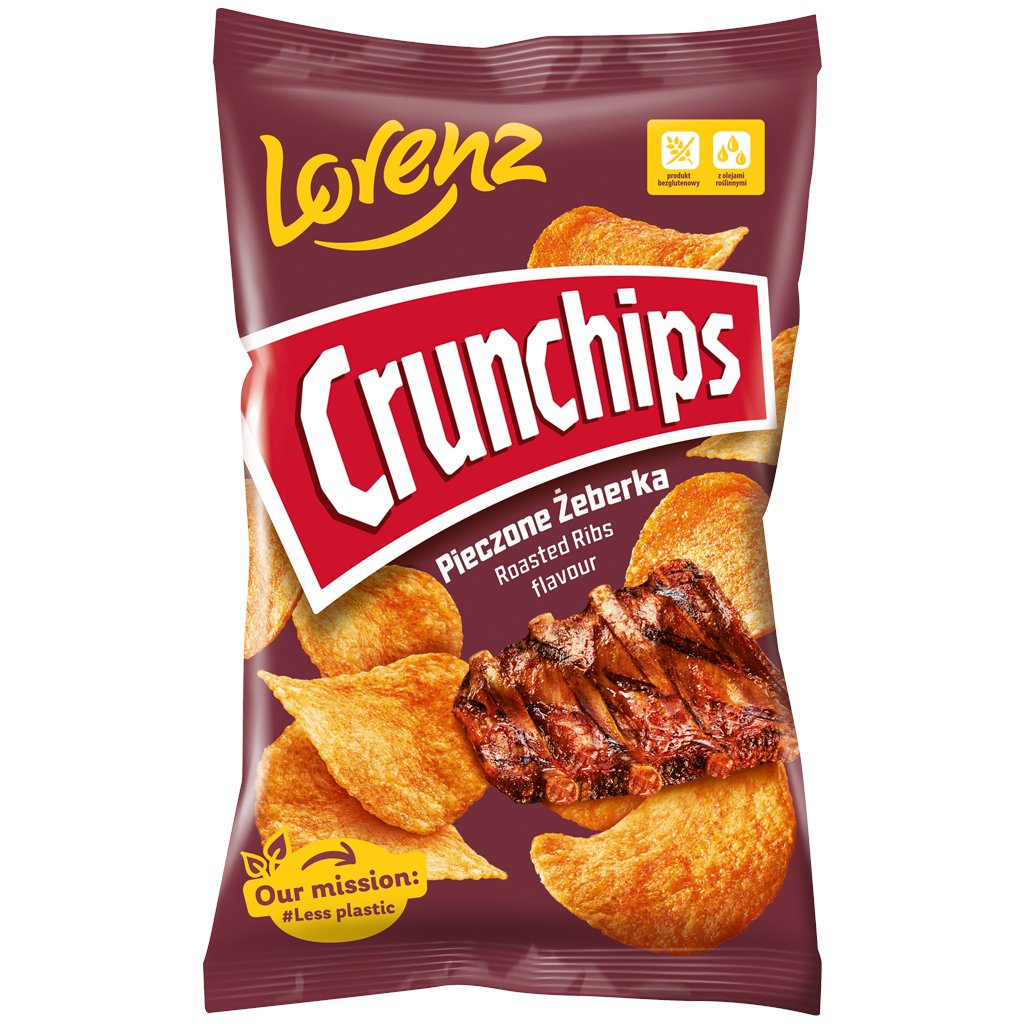 TotalnyChampion 😎👊 tweet media