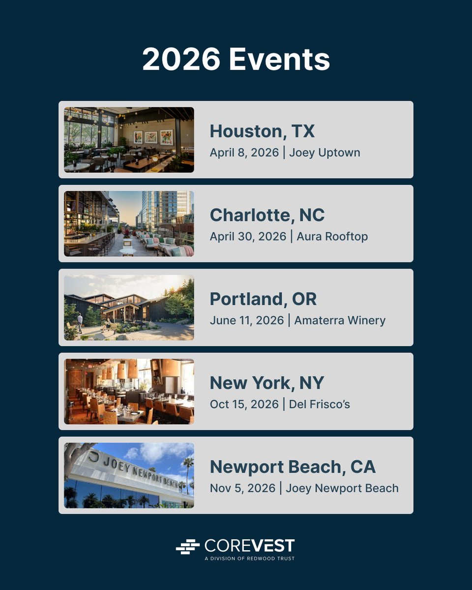 CoreVest Finance tweet media