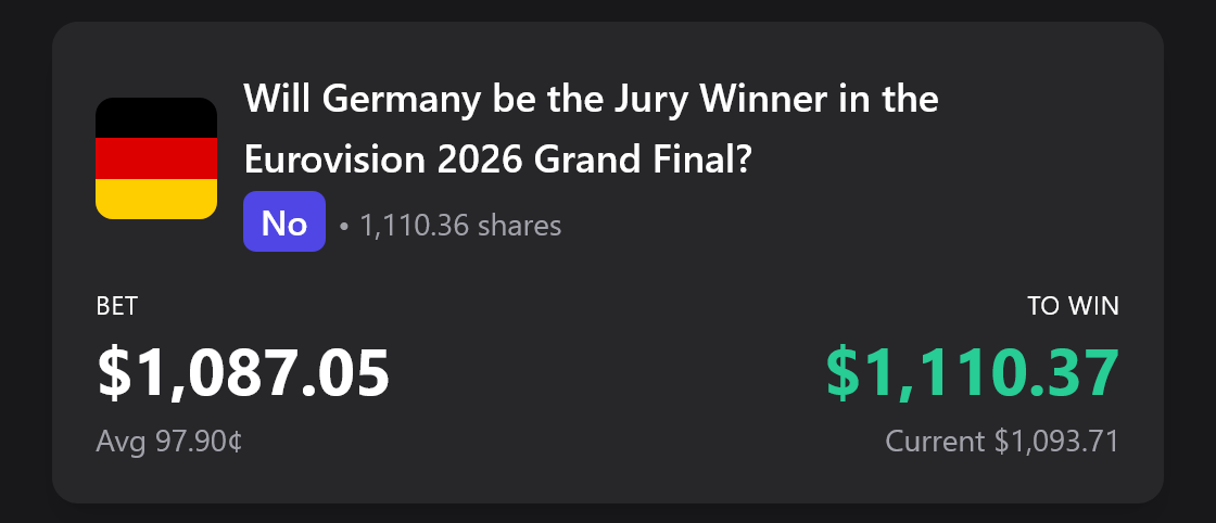 The Eurovision Square tweet media