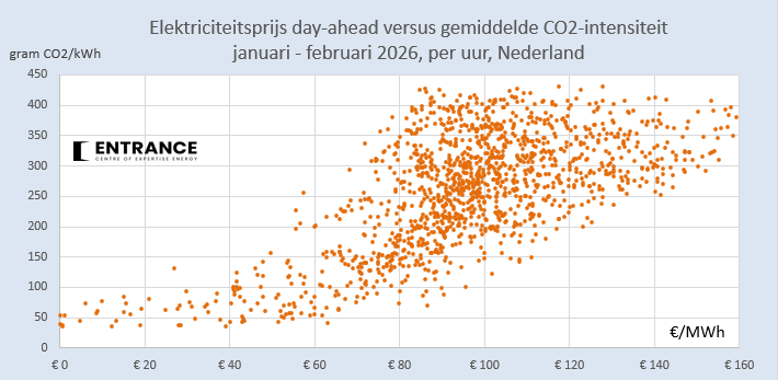 Martien Visser tweet media