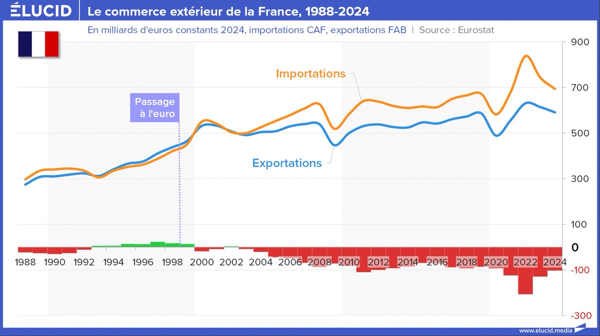 Thrawn Mitth 🇫🇷 tweet media