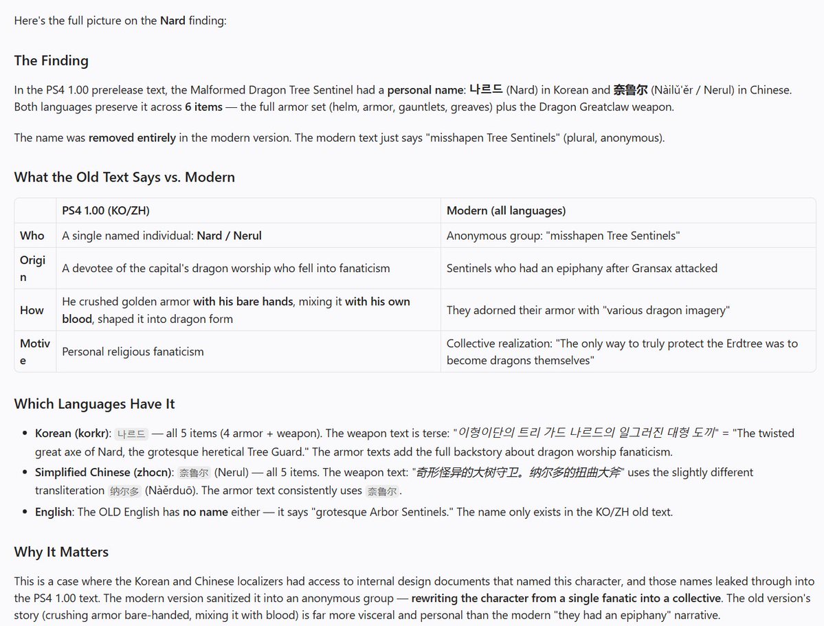 Sekiro ❤️Duskbloods❤️Dubi tweet media