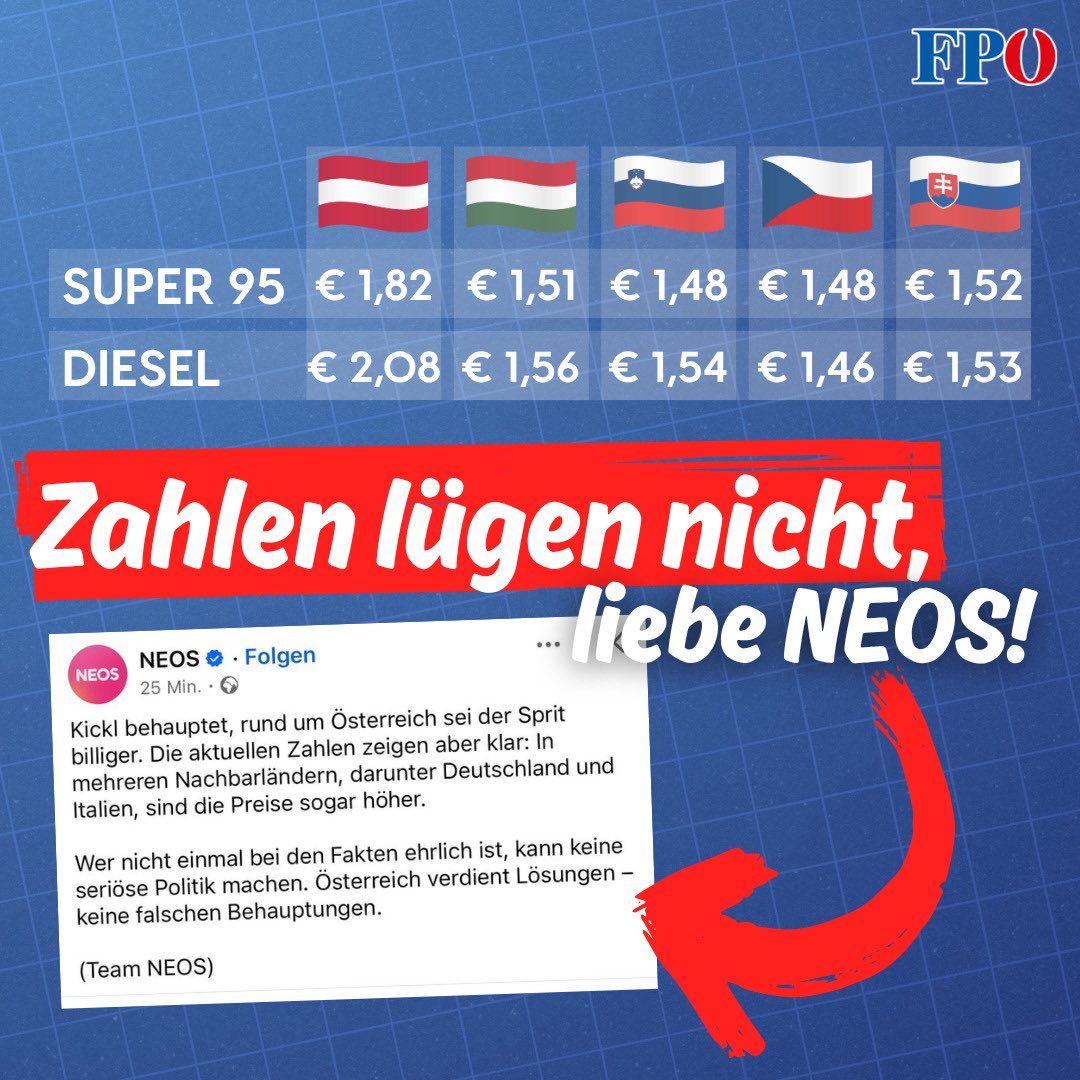 FPÖ tweet media