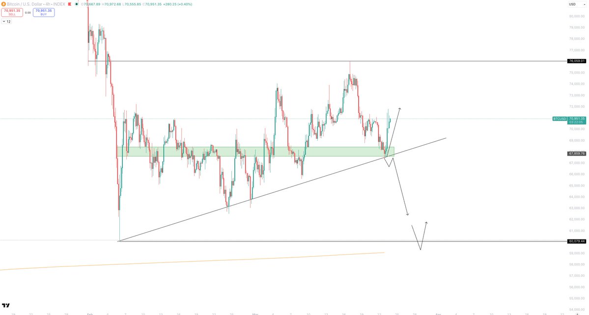 Sykodelic 🔪 tweet media