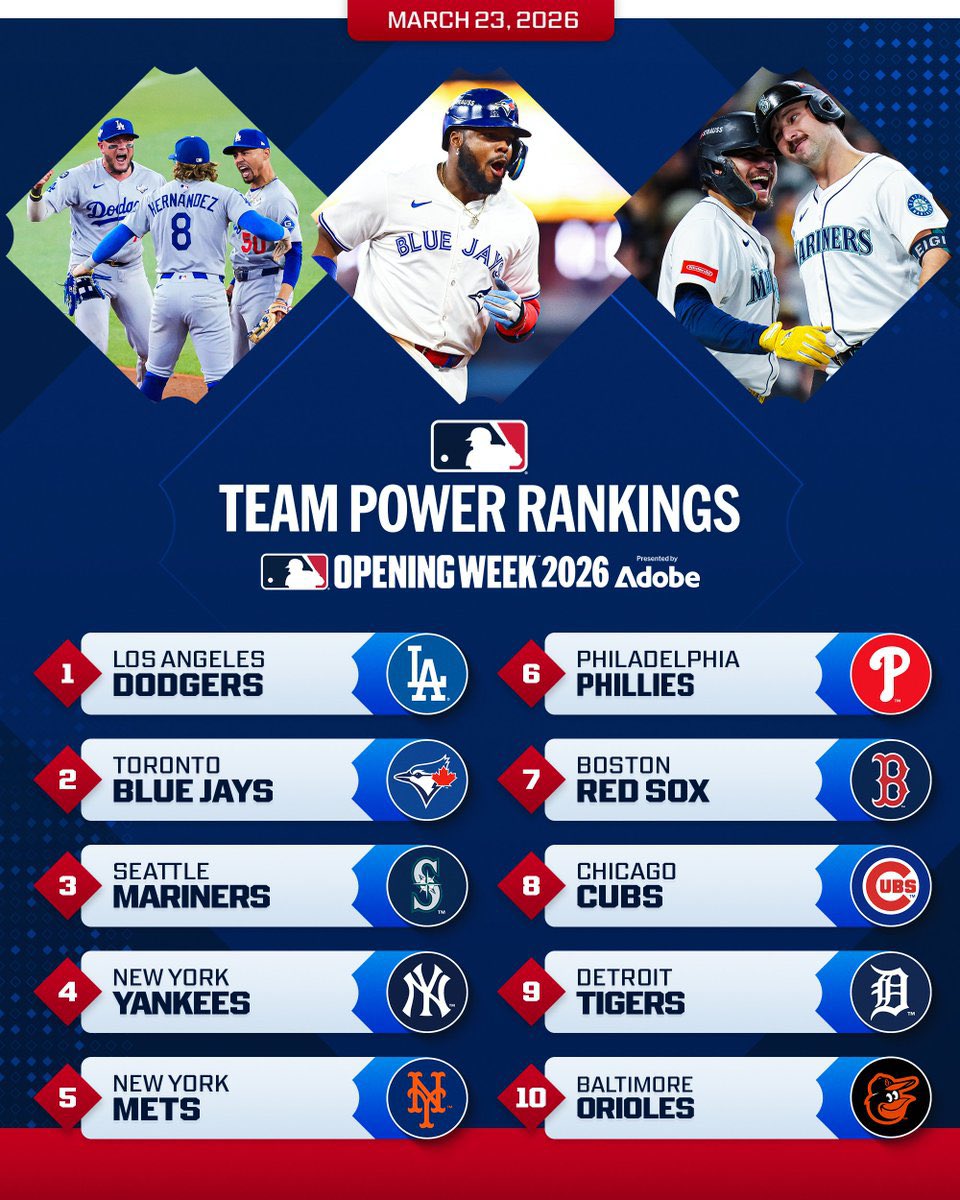 BaseballHistoryNut tweet media