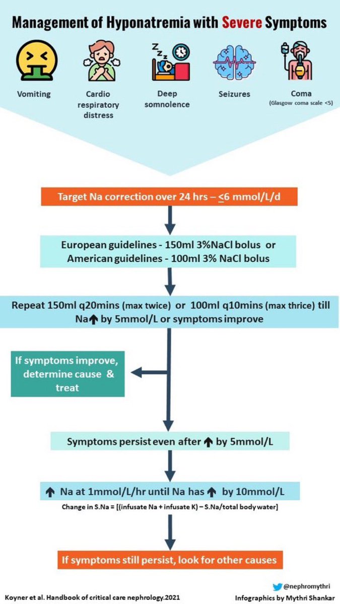 Sayed S Rahman tweet media