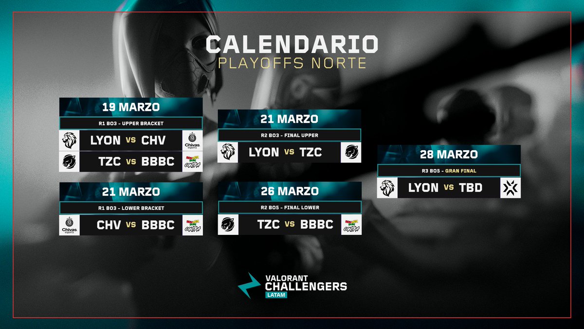 VALORANT Challengers LATAM tweet media