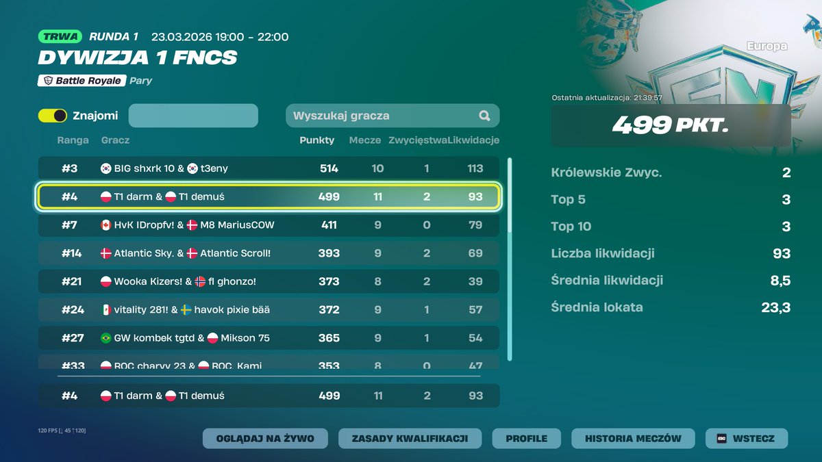 T1 demuś tweet media