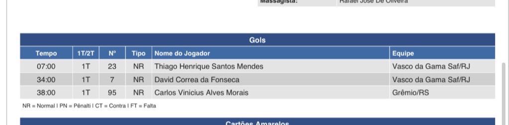 Reulder Contessa tweet media