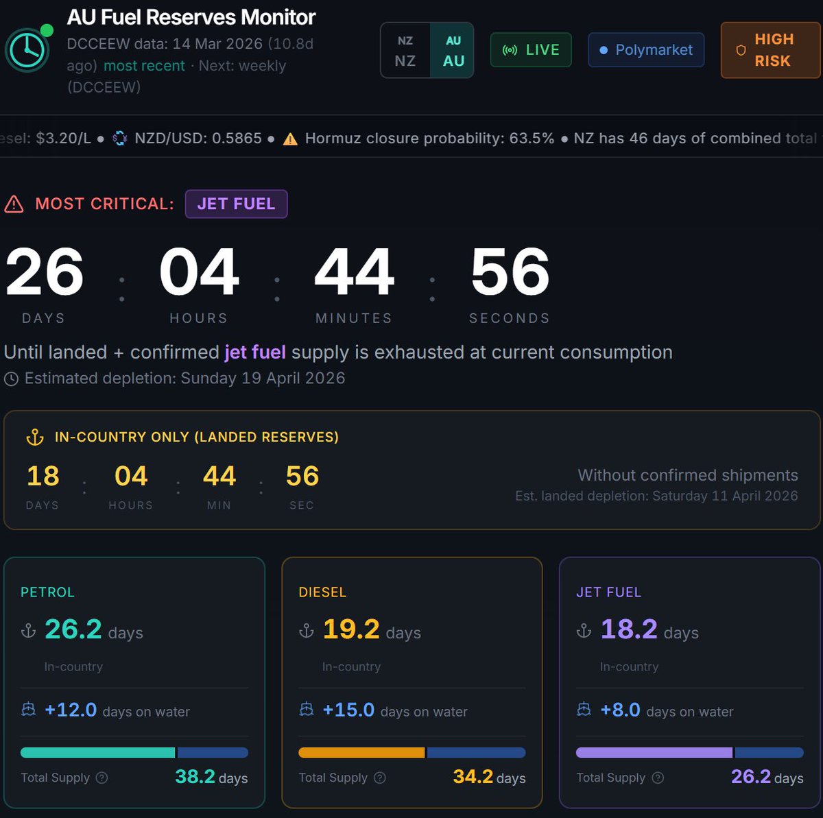 aussie17 tweet media