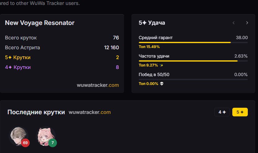 🕯️ Нікіта 🪶 | сімп акаўнт іллуфлінсаў tweet media