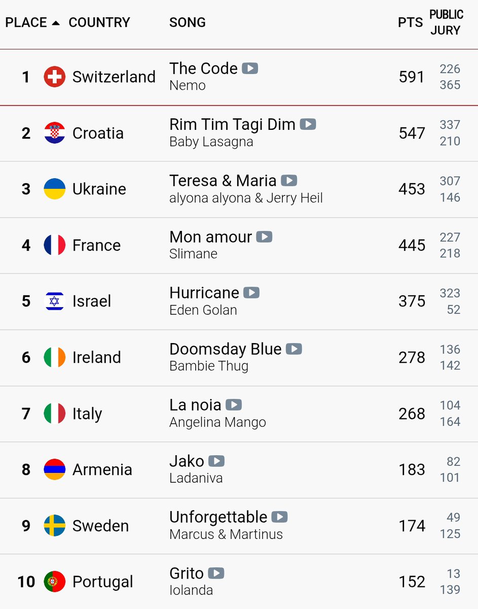 sarah🌻🍉 tweet media