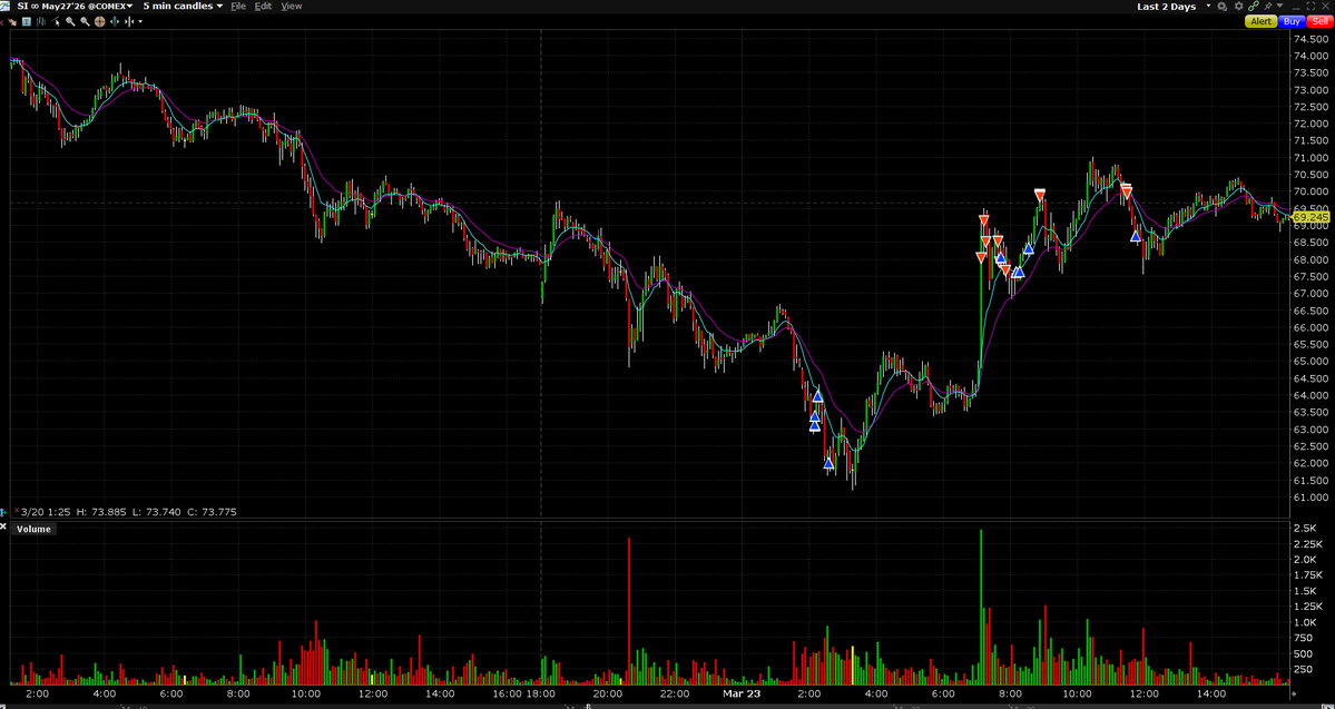 PhenixInvesting tweet media