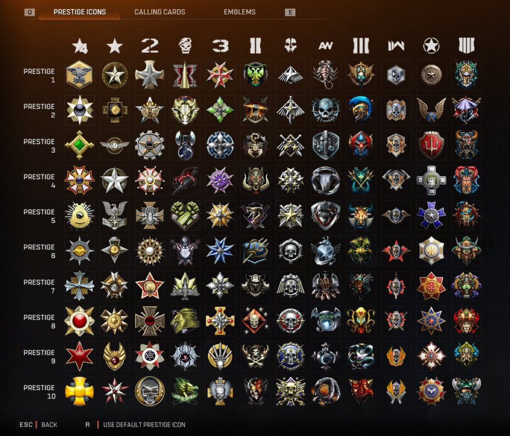Se7enSins's tweet photo. Best COD prestige emblem 👇 https://t.co/EBNgdzjhhh