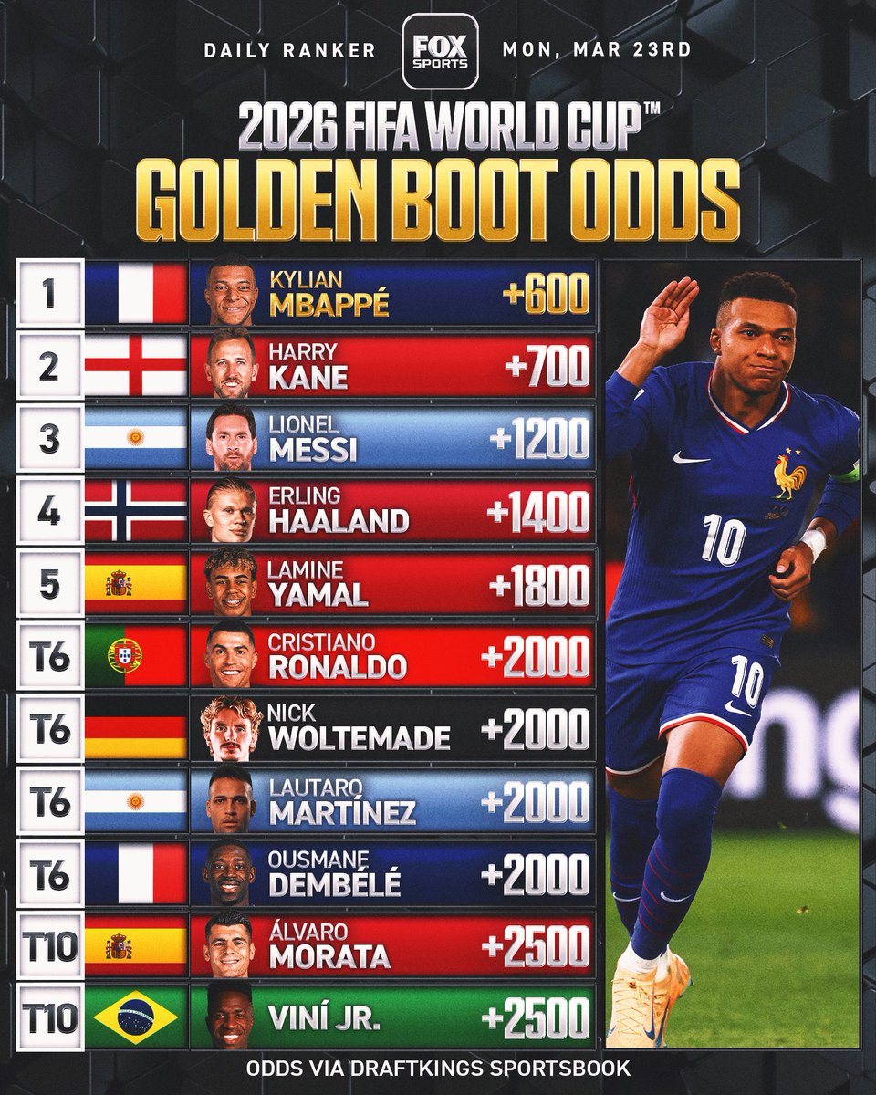 FOX Sports tweet media