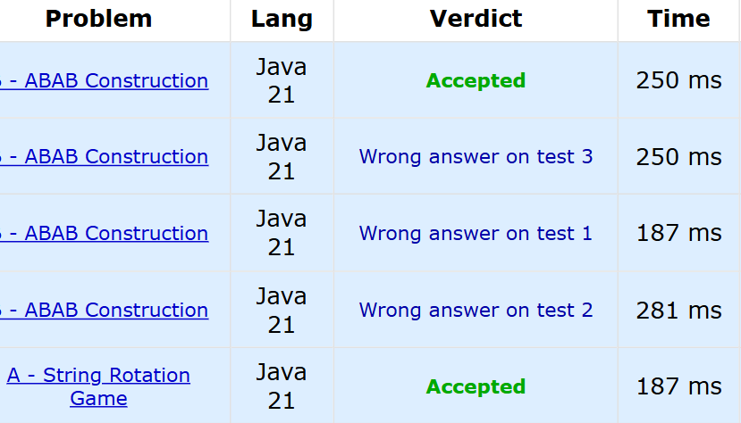 maheshwari18189's tweet image. Practices Leetcode Problems Based on Prefix Sum, HashMap, Sliding Window, Binary Search

2- problems on CF
#Dailycode