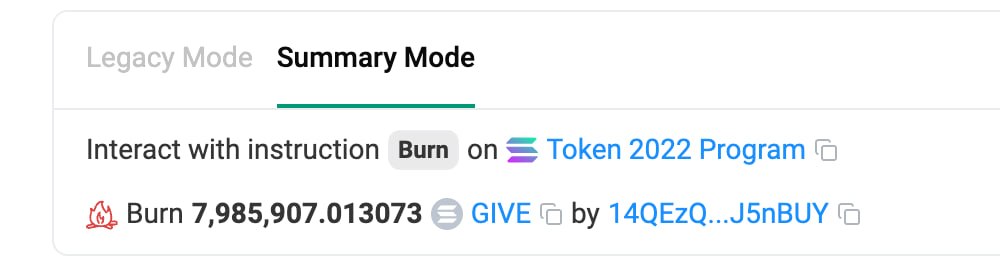 New week, new buyback and burn! We've just bought back and burned 5 SOL worth of $GIVE tokens, raising the total burned $GIVE supply to just over 2.5%! 🤝🔥

Buy TX: solscan.io/tx/2vACvtQXJkQ…

Burn TX: solscan.io/tx/3Homdqjfoi9…