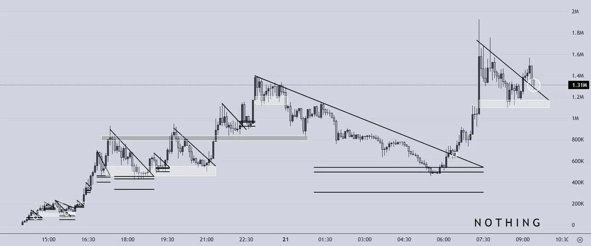 Mike Mike tweet media