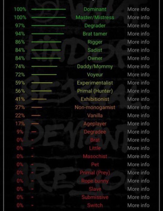 Daddy Vert tweet media