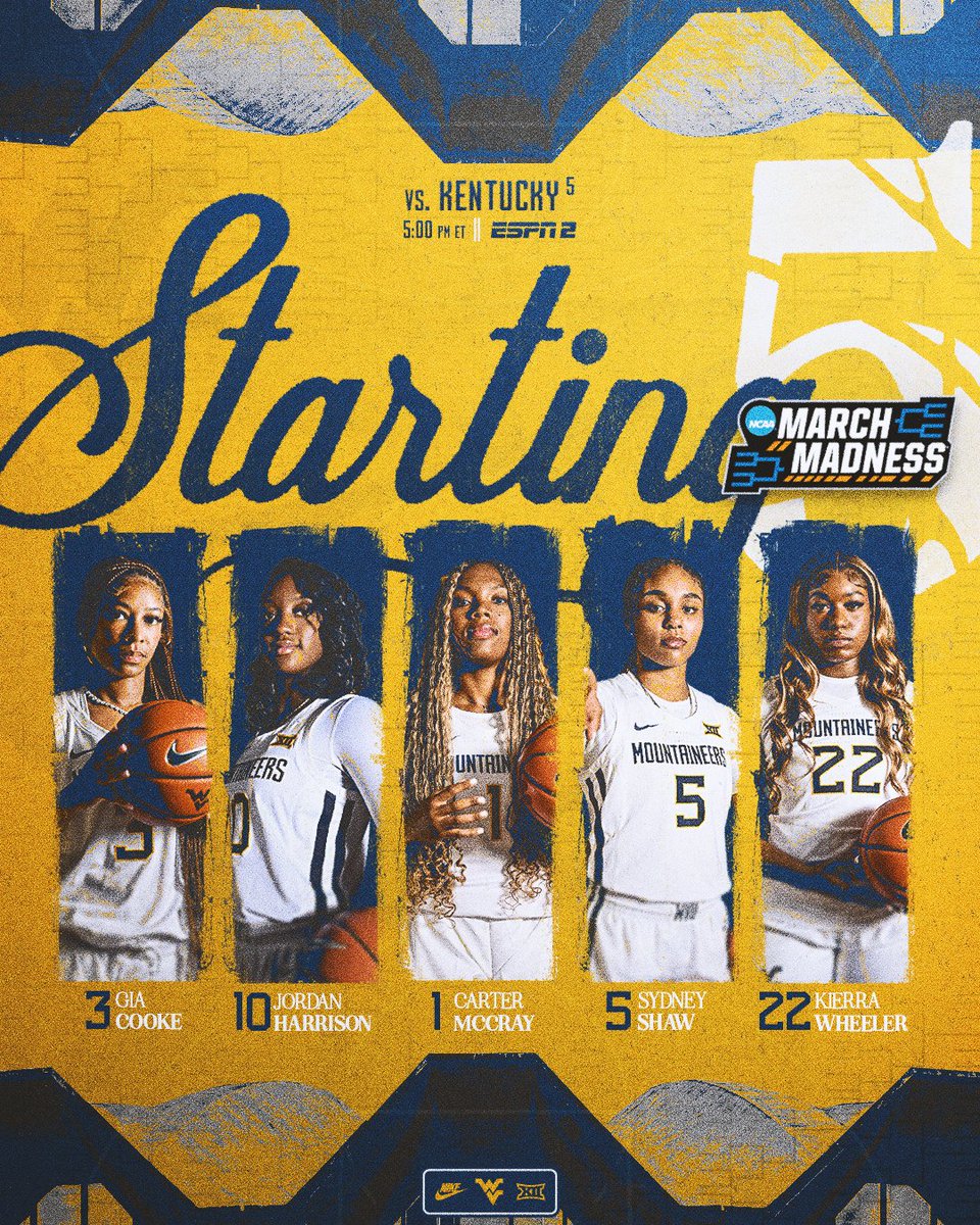 WVU Women's Basketball tweet media