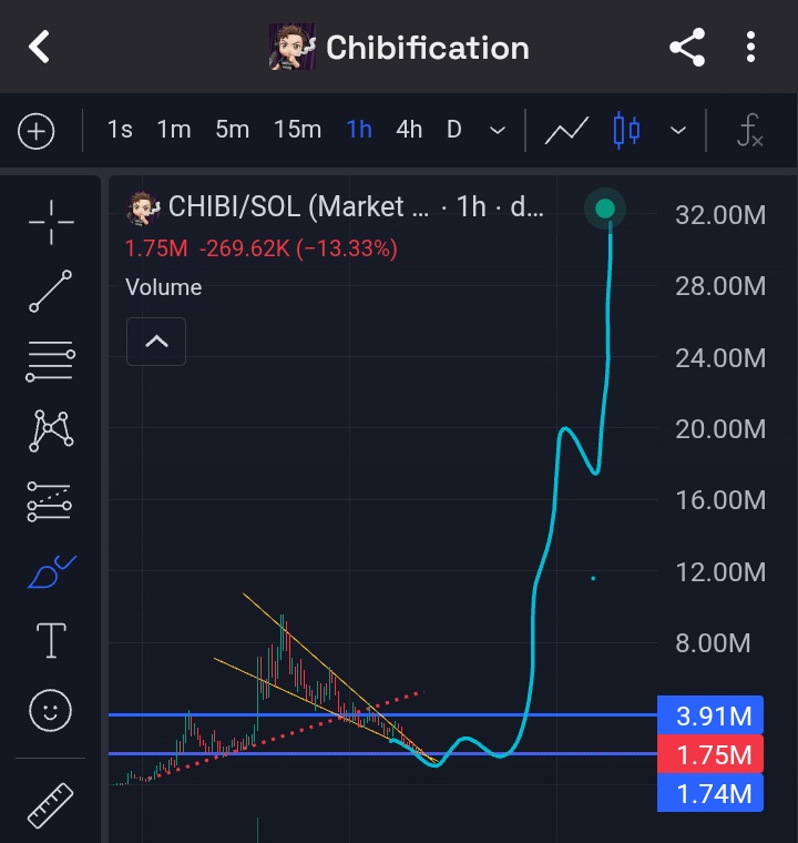 Pulser Usanza tweet media