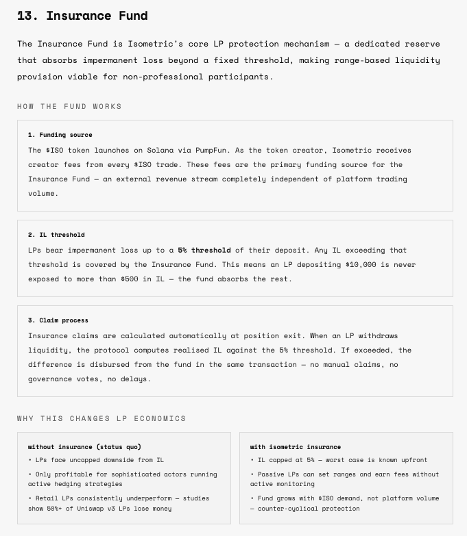 isometric tweet media