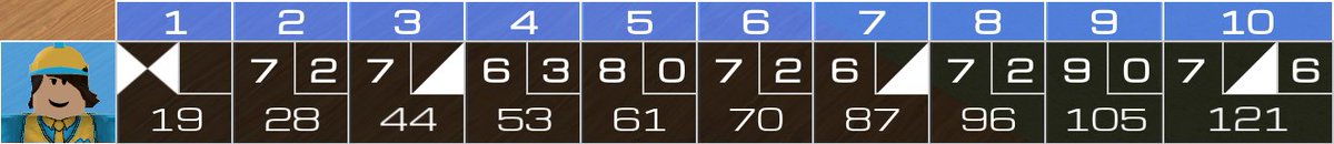 BelowFlames tweet media