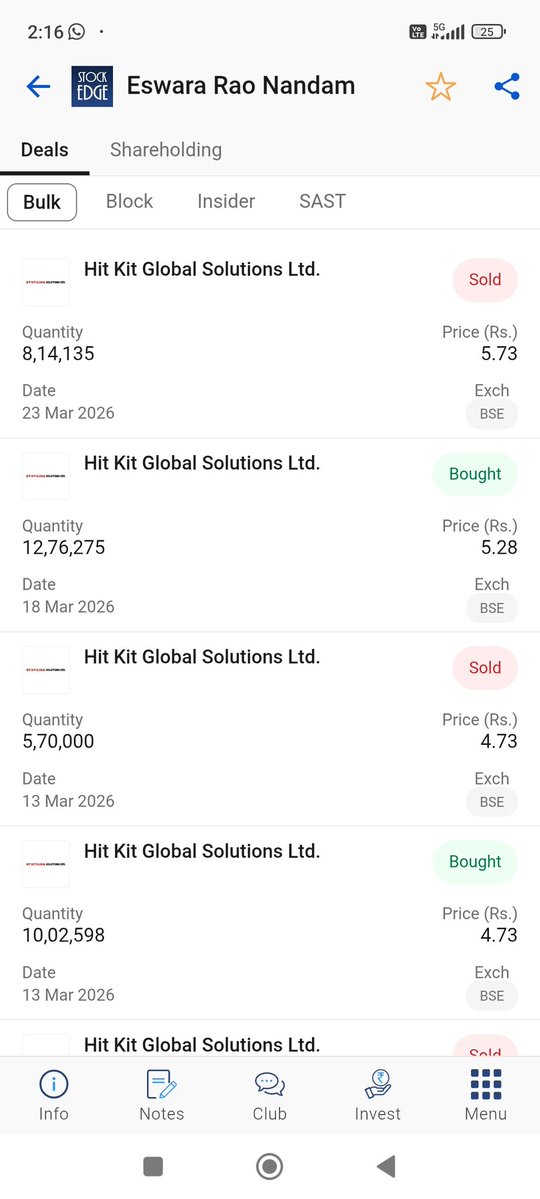 Nadim Siddiqui tweet media