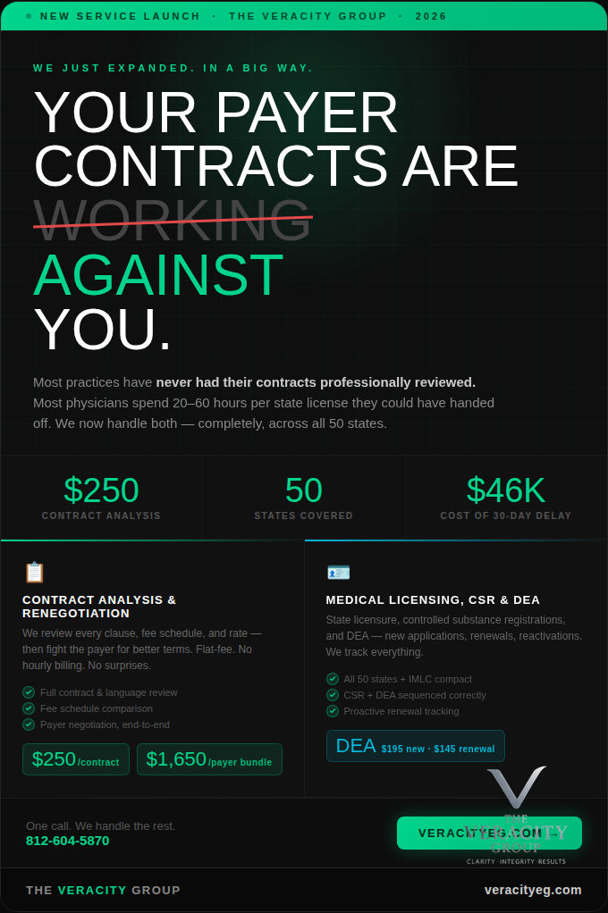 AaronSt32091177's tweet image. 🚨 Big news: We’ve launched Contract Analysis &amp;amp; 50-State Licensing.

Stop losing $1,550/day to licensing delays or leaving revenue on the table with unreviewed payer contracts.

#Healthcare #MedicalGroup #RevenueCycle

veracityeg.com