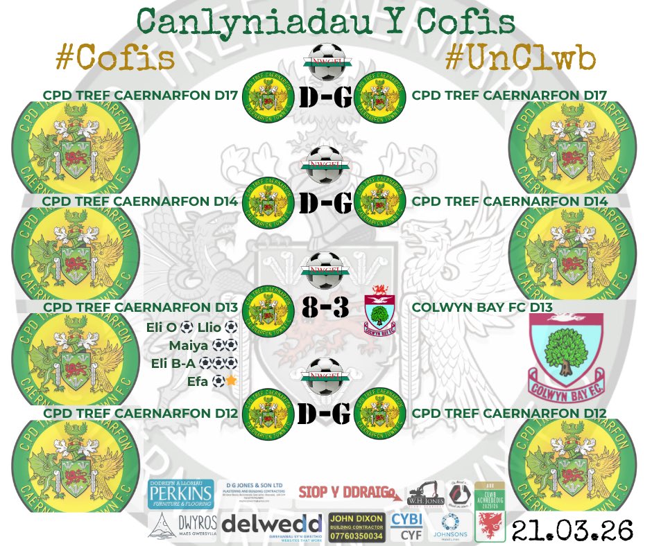 CPD Merched Tref Caernarfon tweet media