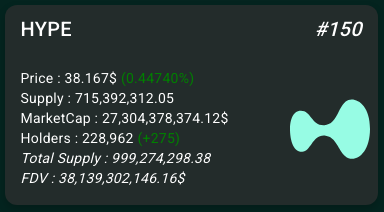 ᗪ ᑕ ᑕᖇYᑭT 🥷 tweet media