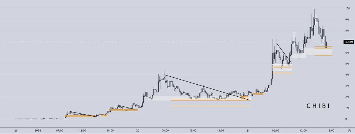 Mike Mike tweet media