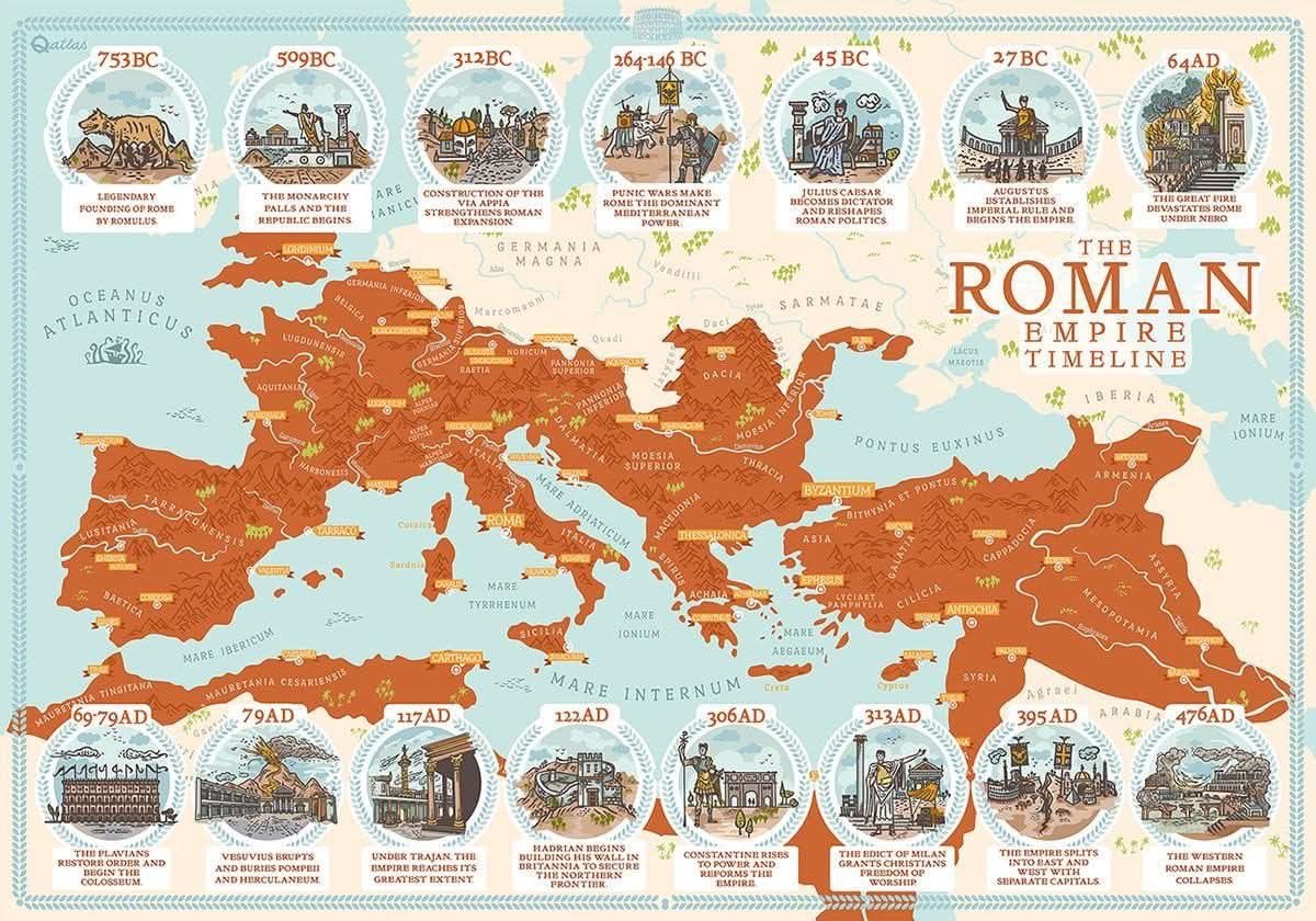 Ancient History Hub tweet media