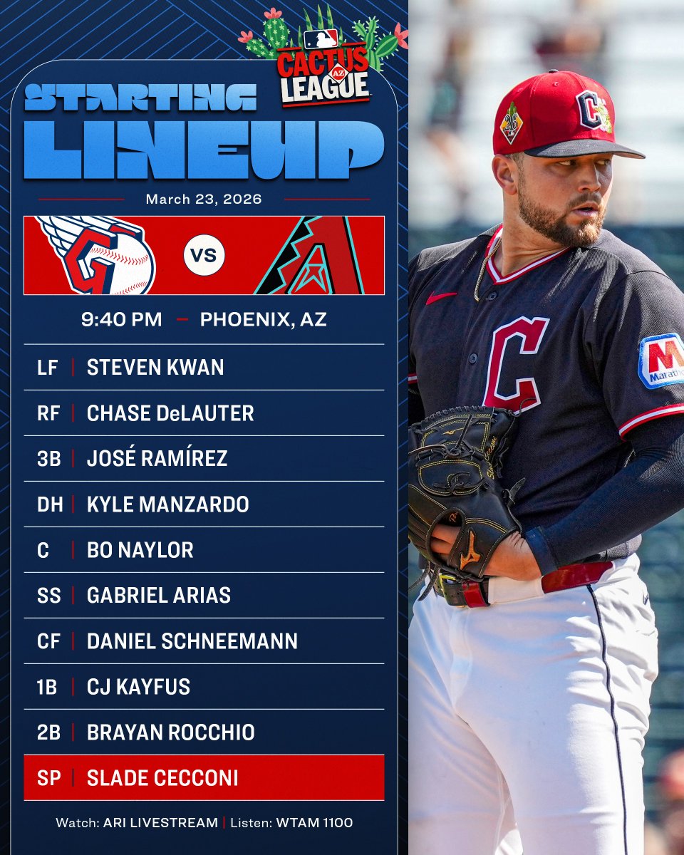 Cleveland Guardians tweet media