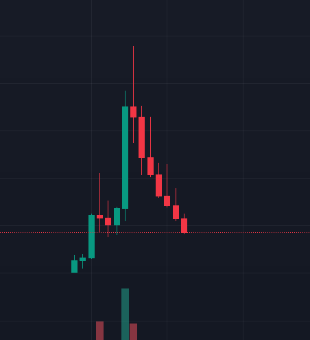 Shillionaire tweet media